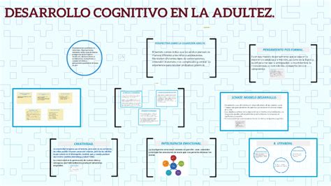 Desarrollo Cognitivo En La Adultez By Melissa Niebles On Prezi