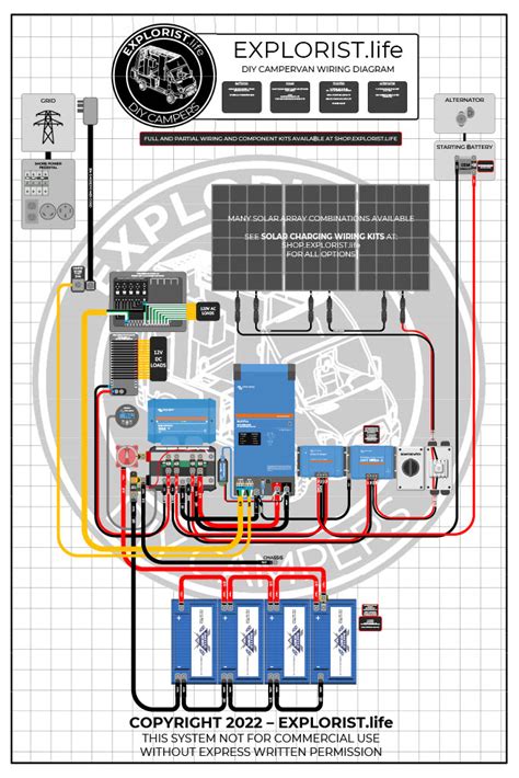 2000w INVERTER | 200-400Ah Lithium | 200 TO 700W SOLAR Camper Wiring ...