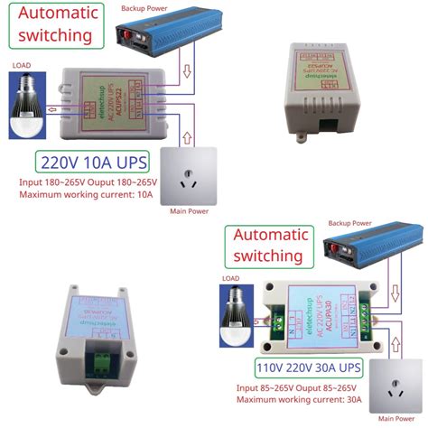 A Ac V V Modulo Ups Hz Commutazione Automatica