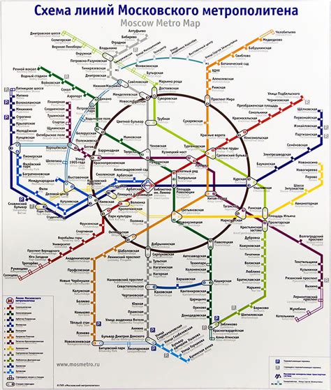 Redesigning Moscow Metro map