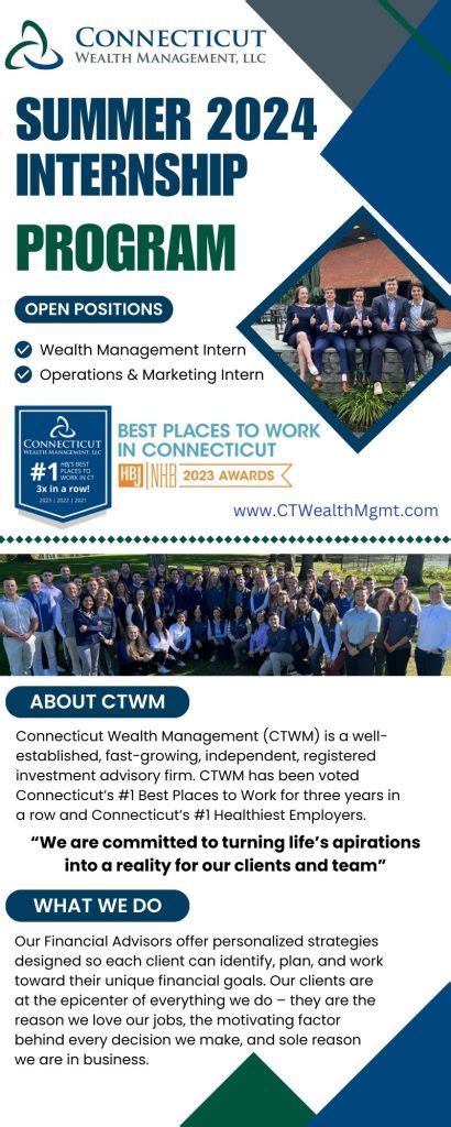 Internship Program Connecticut Wealth Management Llc