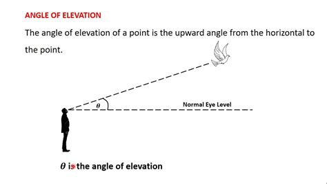 17 Angle Of Elevation And Angle Of Depression Youtube