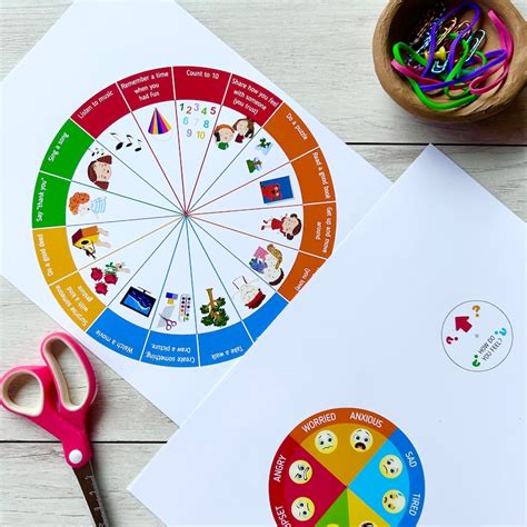 Feelings Wheel Chart With Coping Skills Emotional Regulation Etsy