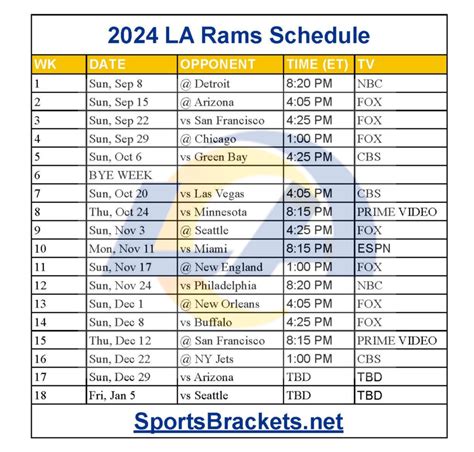 2024 NFL Preseason Week 3 Schedule Printable TV Schedules Sports