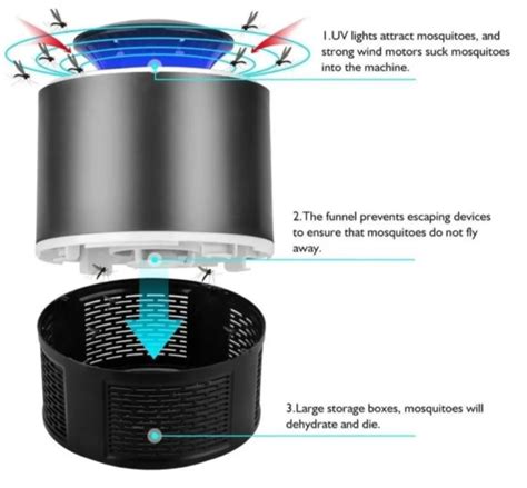 Invencible Cl Lampara Mata Insectos Mosquitos Zancudos Electrico Ak