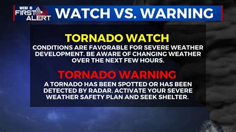 Weather Safety Information Home Wcbi Tv Telling Your Story