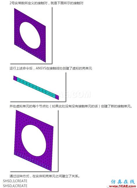 Ansys Ansys Ansys Ansys Workbench Ansys