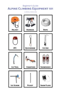 Mountaineering Tools And Equipment 101 (Includes Pictures) • Climb Tall Peaks