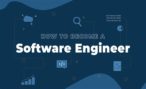 What Is Software Engineering And What Does A Software Engineer Do