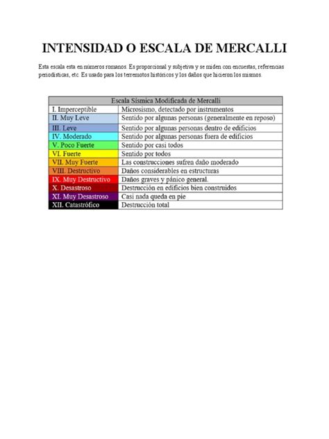 Intensidad O Escala De Mercalli Pdf