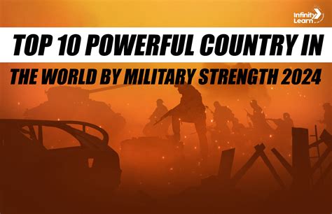 Top Powerful Countries In The World By Military Strength In Il