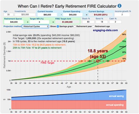 Roth Compound Interest Calculator Titiandagung