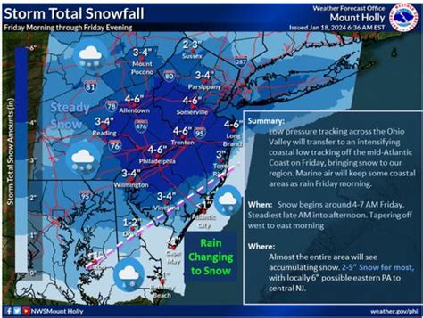 Lehigh Valley weather: Up to 6 inches of snow in forecast. Winter ...