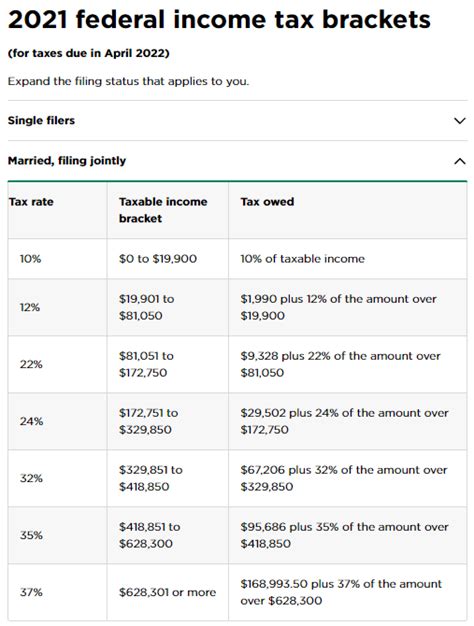 Roth 401k Calculator With Match ChienSelasi