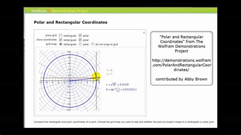 Animation Comparing Polar And Rectangular Coordinates Youtube