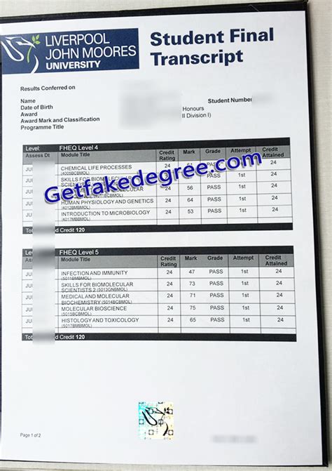 Obtain Liverpool John Moores University Fake Transcript Certificate