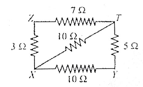 The Equivalent Resistance Between The Point X And Y In The Following C