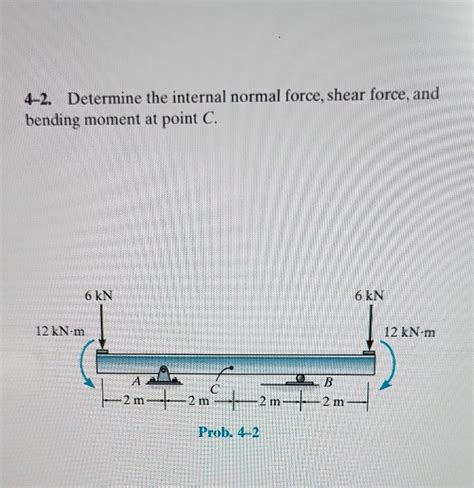 Solved 4 2 Determine The Internal Normal Force Shear Chegg