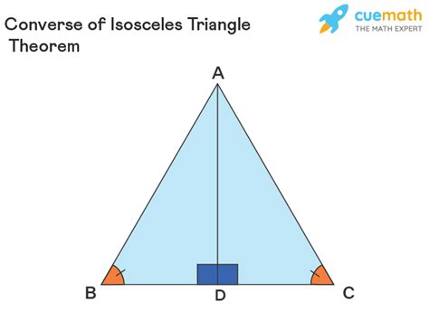 Isosceles Triangle Theorem - Converse, Proof, Examples