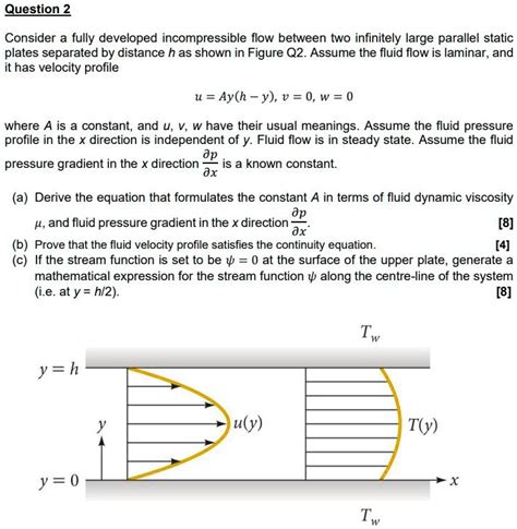 Solved Consider A Fully Developed Incompressible Flow Between Two