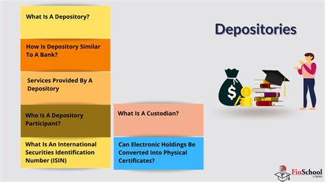 Learn What Are Depositories From Stock Market Basics Course Finschool