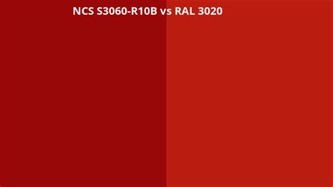 Ncs Index S3060 R10b Omzetten Naar Ral 3020 Ral Kleuren