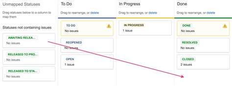 6 Steps To Better Release Management In Jira Atlassian Blogs