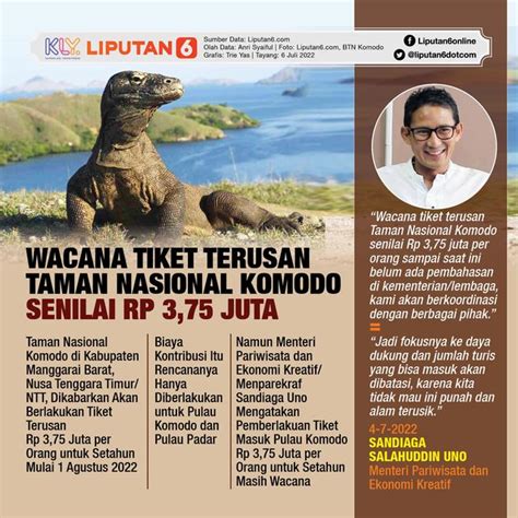 HEADLINE Rencana Tiket Masuk Taman Nasional Komodo Rp3 75 Juta Sudah