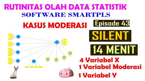 Olah Data Dengan SmartPLS Kasus Moderasi Episode 43 YouTube