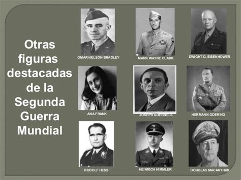 Protagonistas De La Segunda Guerra Mundial