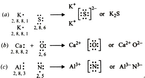 Doubt Solutions Maths Science CBSE NCERT IIT JEE NEET