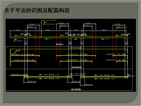 梁板柱钢筋平法标注图解 施工培训讲义 筑龙建筑施工论坛