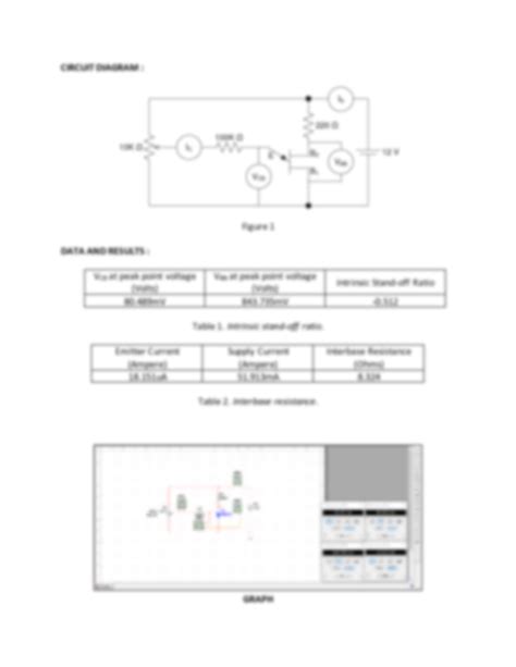 SOLUTION Ece Laboratory Experiment Characters Of Unijunction