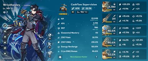 My Rizz build :D I'm still farming his set but I'm happy for now :) : r ...