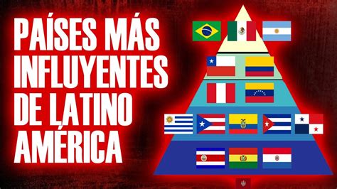 🧐🌎[top Ranking] Los PaÍses Más Importantes E Influyentes De AmÉrica