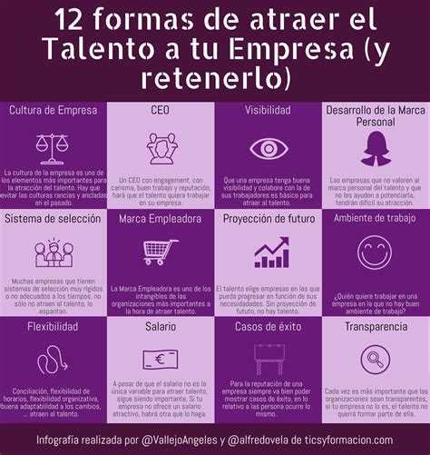 12 Formas De Atraer El Talento A Tu Empresa Y Retenerlo Infografia