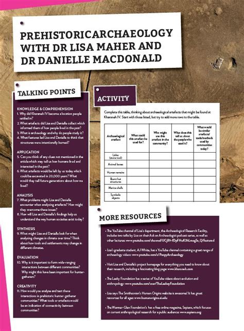 Prehistoric Archaeology With Dr Lisa Maher And Dr Danielle Macdonald