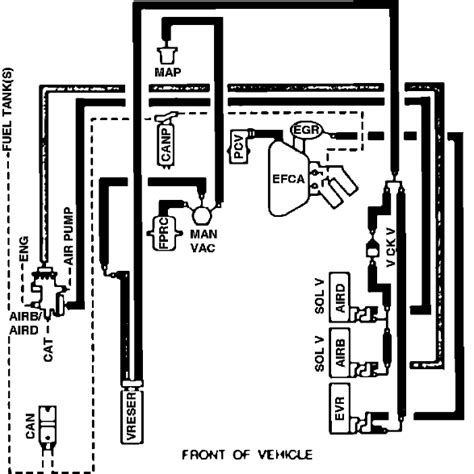 Ford 4 9 Vacuum Diagram