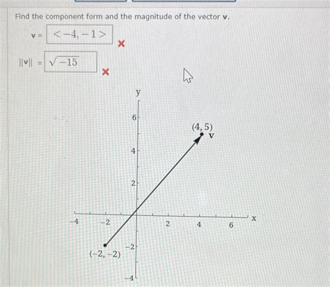 Solved Find The Component Form And The Magnitude Of The Vector V V Course Hero