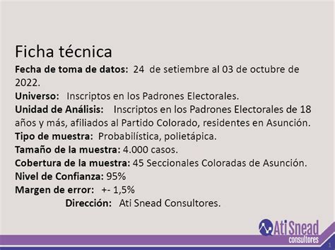 Agenda Paraguay On Twitter Una Ltima Encuesta De La Consultora