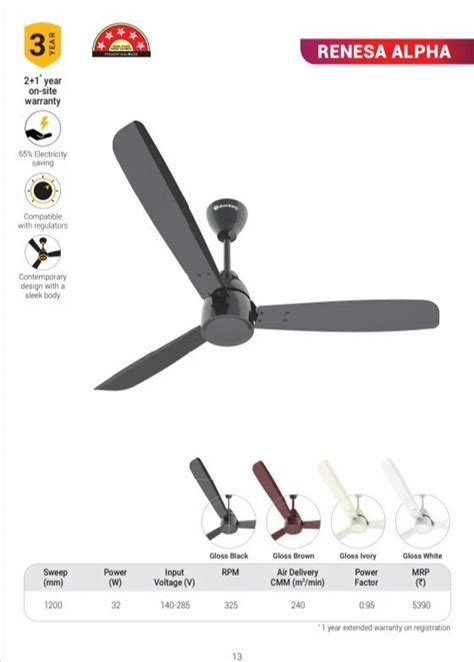 3 Blades 1200 Mm Atomberg Renesa Alpha Ceiling Fan 32W 325 RPM At Rs