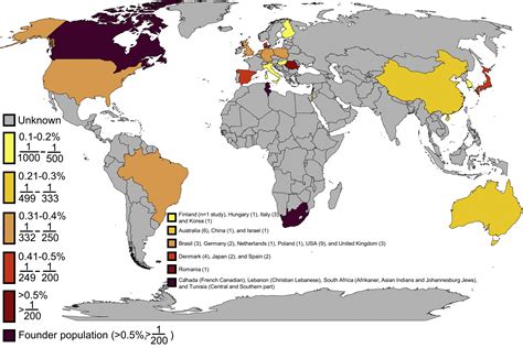 Worldwide Prevalence Of Familial Hypercholesterolemia Meta Analyses Of