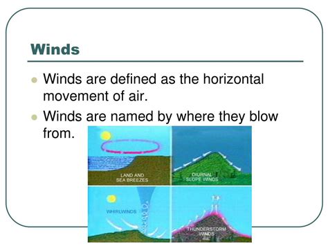 Ppt Winds Powerpoint Presentation Free Download Id4444446