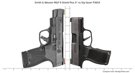 Sig Sauer P365 Xl Vs Glock G43x Mos Vs Smith And Wesson Mandp 9 Shield Plus 4 Vs Sig Sauer P365x