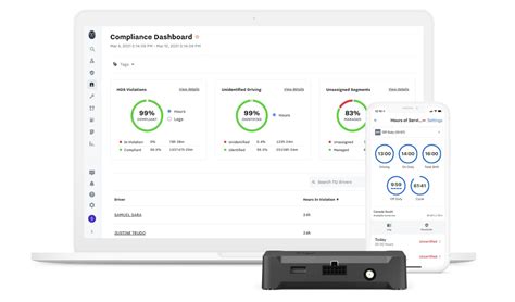 Samsara Compliance Solution Certified For Canadian Eld