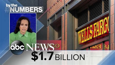 By the Numbers: Wells Fargo settlement | ABCNL - YouTube