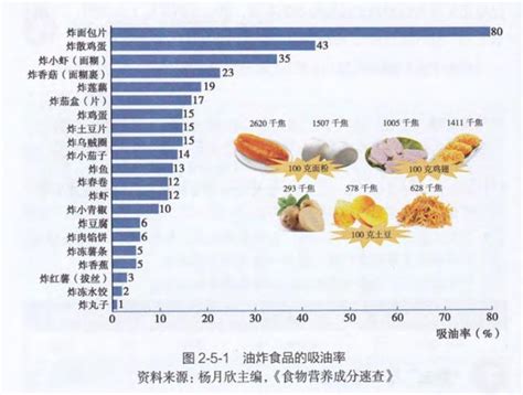 【健康】每次少吃一点，因为寿命是从嘴里“省”出来的！癌症肿瘤频道东方养生