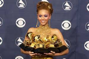 Que Horas Comeca O Grammy - Grammy 2025: que horas começa a premiação?