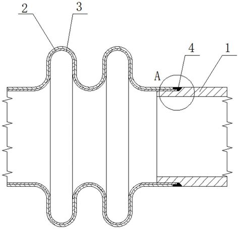 一种多层波纹管与接管的连接结构及其连接方法与流程