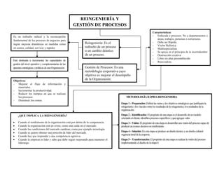 Mapa Conceptual Reingenier A Ppt Descarga Gratuita